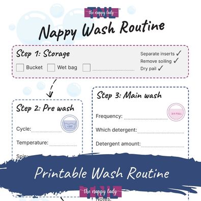 Washing Guide Printable Template